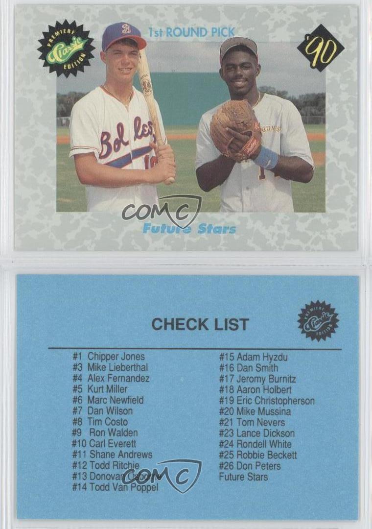 CHIPPER JONES/GREG MADDUX - ATLANTA BRAVES CHECKLIST & STATS - 2000 VICTORY  # 59