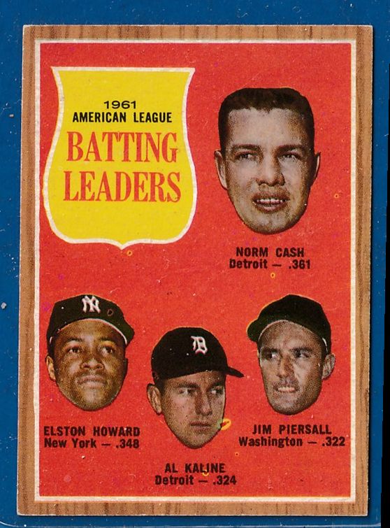 New York Yankees 1962 World Champions Elston Howard Topps Baseball  Card : Sports & Outdoors