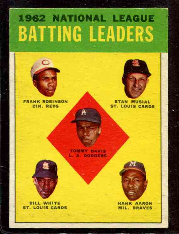 Hank Aaron 1963 Topps Base #390 Price Guide - Sports Card Investor