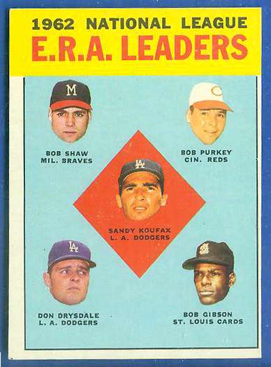 Sold at Auction: 1963 Topps Baseball Card #275 Ed Mathews Braves