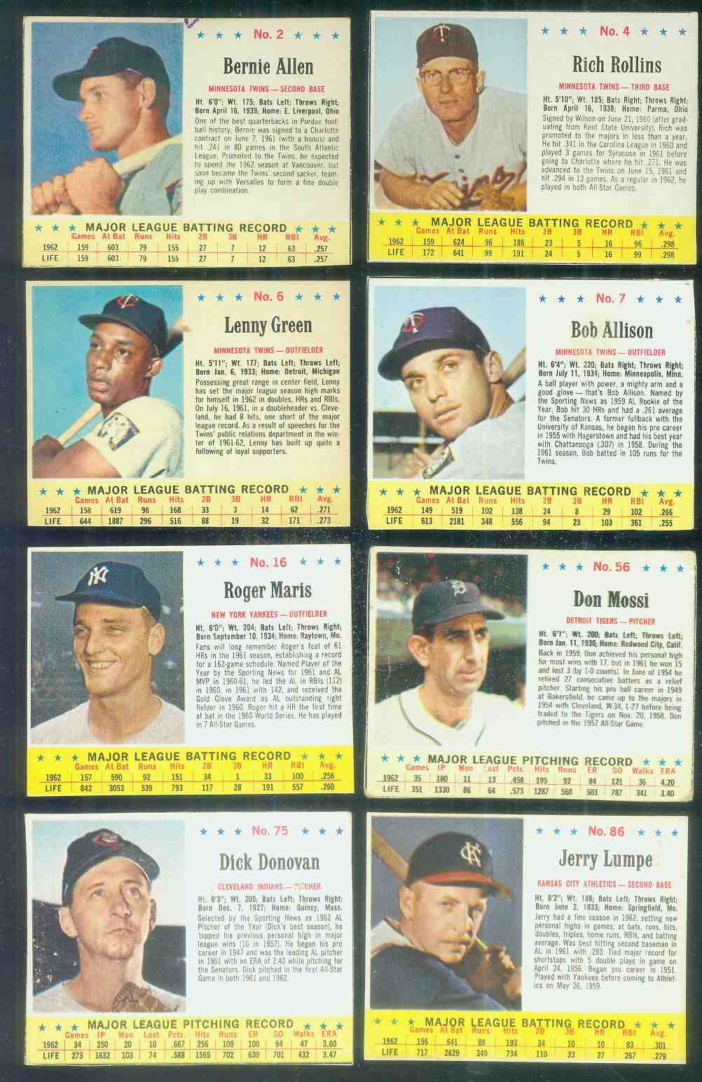 1963 Post Cereal Roberto Clemente #143 Baseball Card Value Price Guide