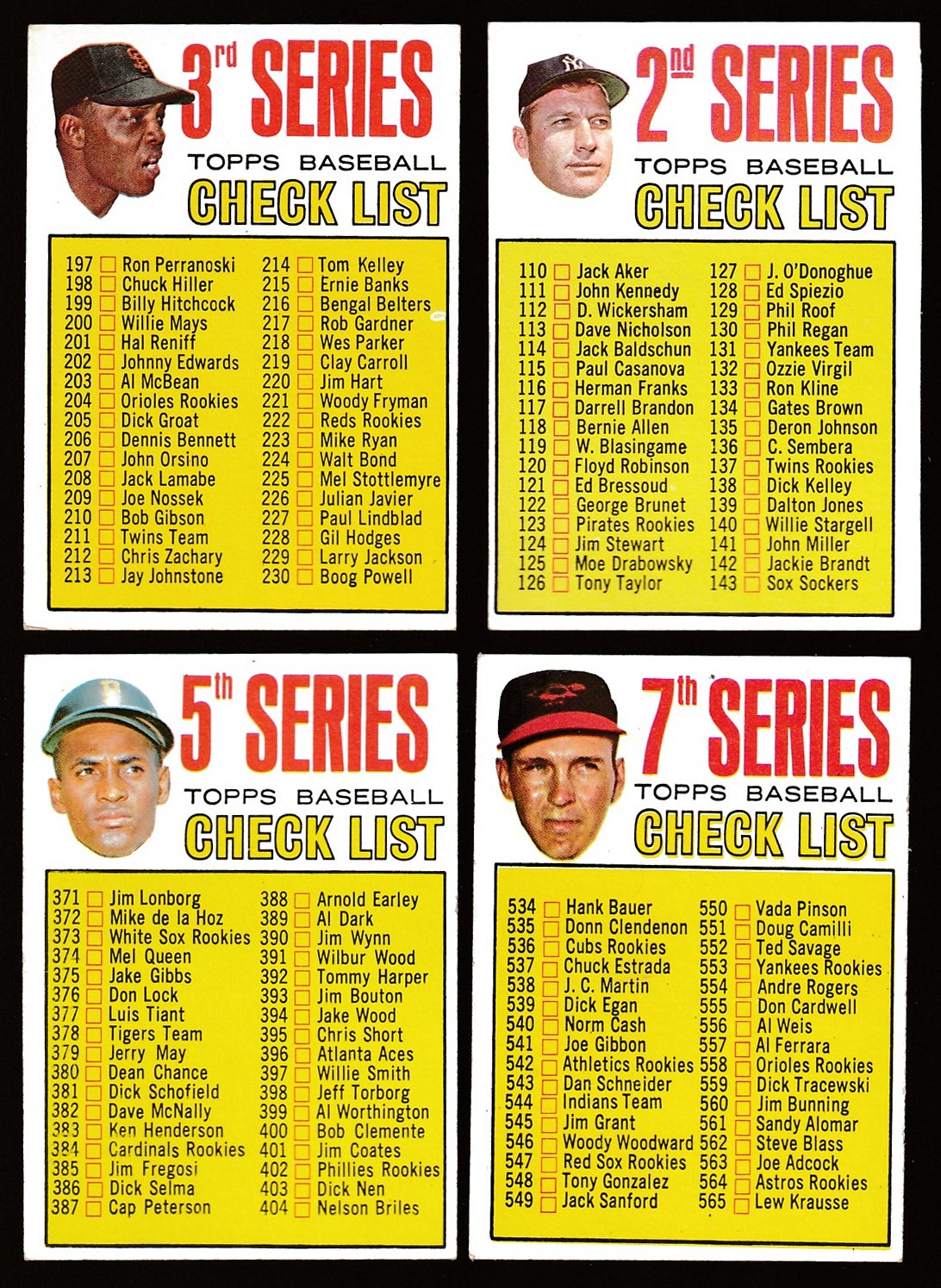 1967 Topps Baseball Card Checklist