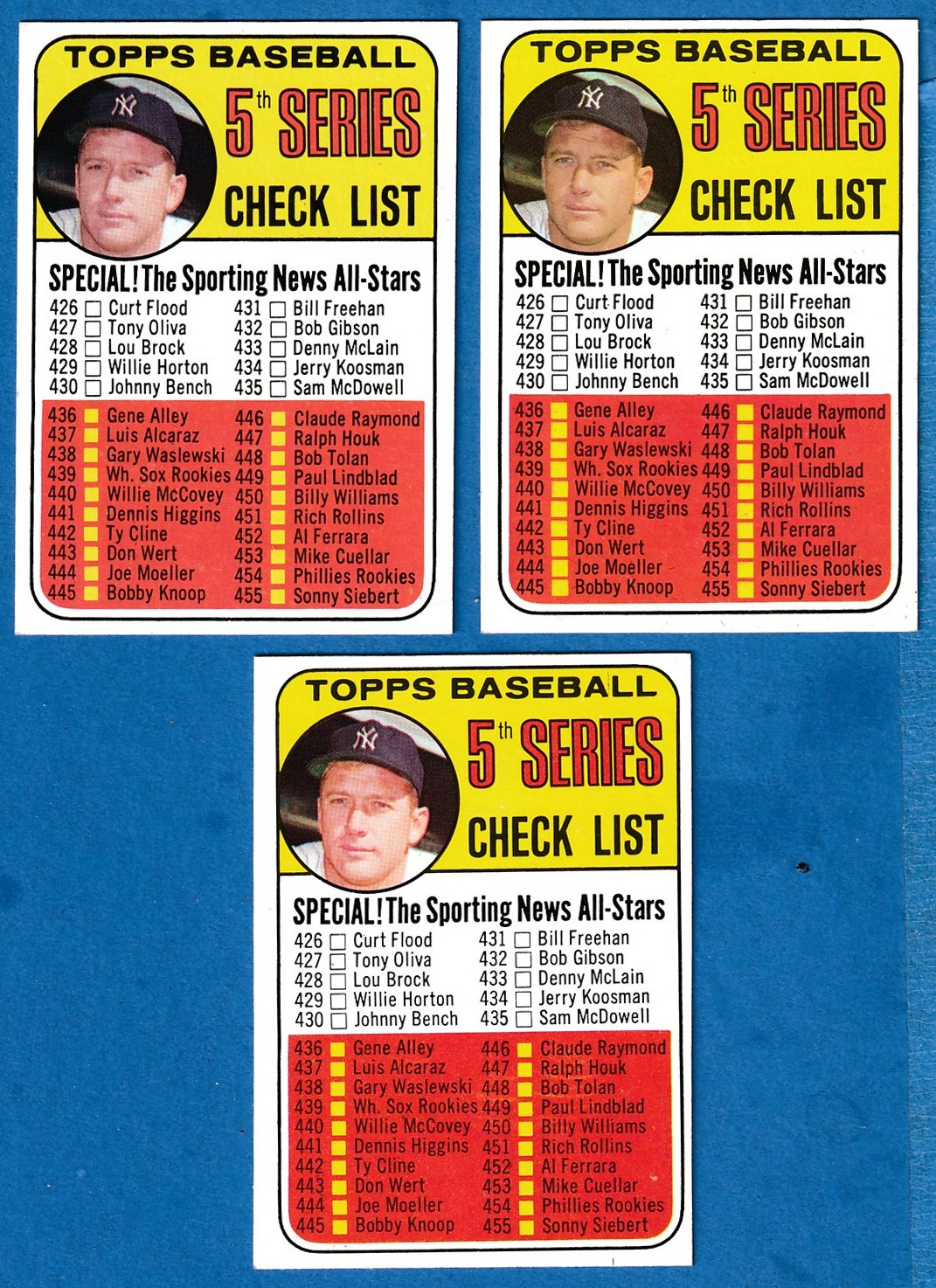1969 Topps Baseball Checklist, Set Info, Key Cards, Variations, Buying