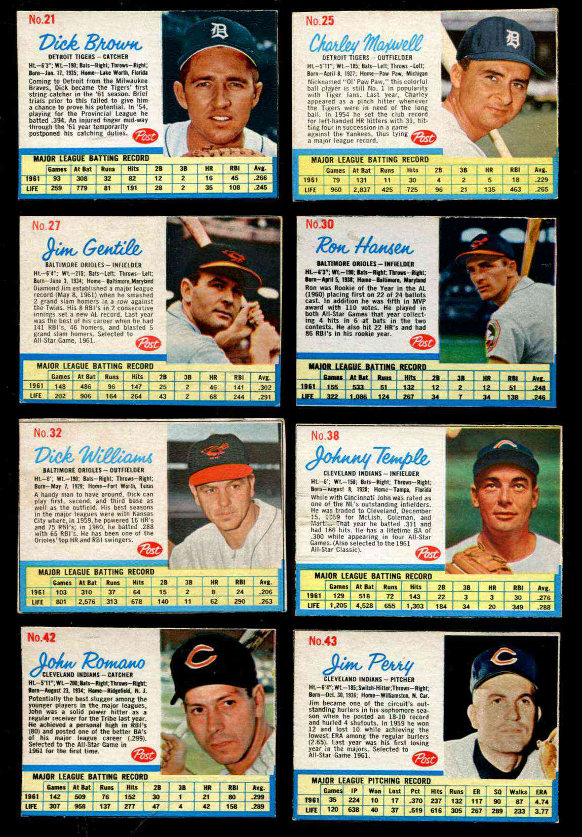 1962 Post Cereal Juan Marichal #140 Baseball - VCP Price Guide