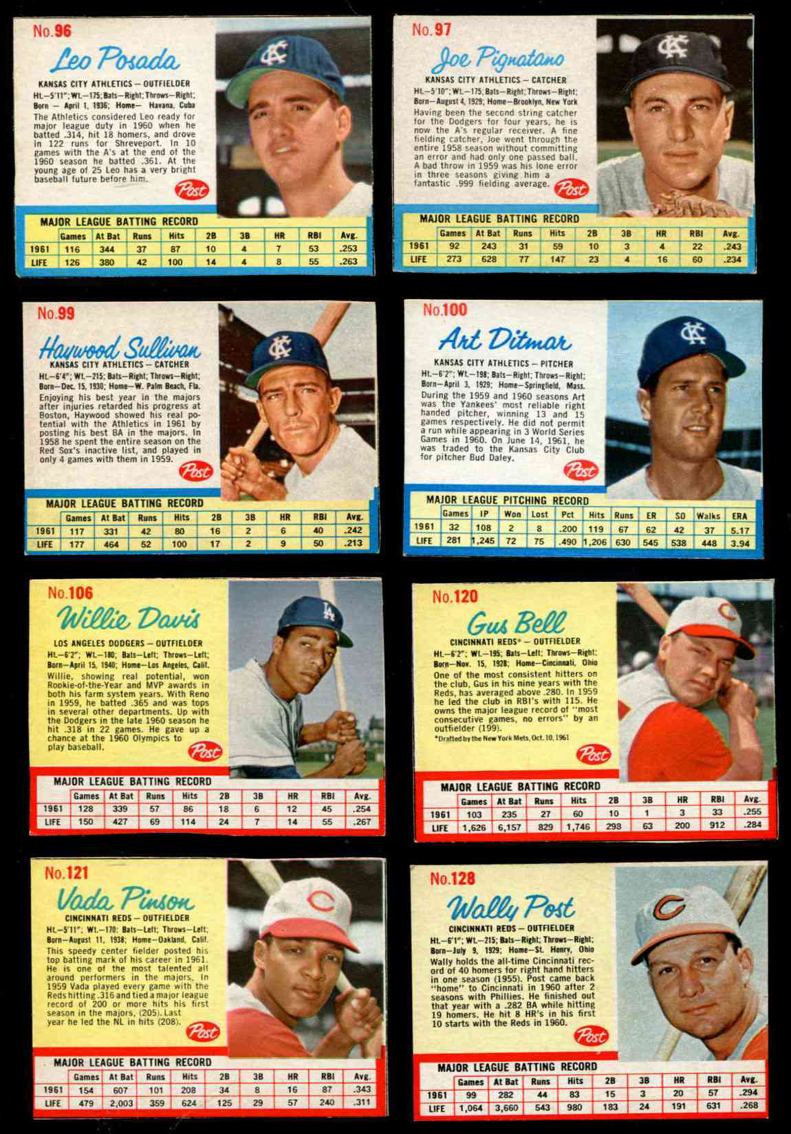 Lot - (EX-EXMT) 1962 Post Cereal Nellie Fox #47 Baseball Card - HOF - Chicago  White Sox