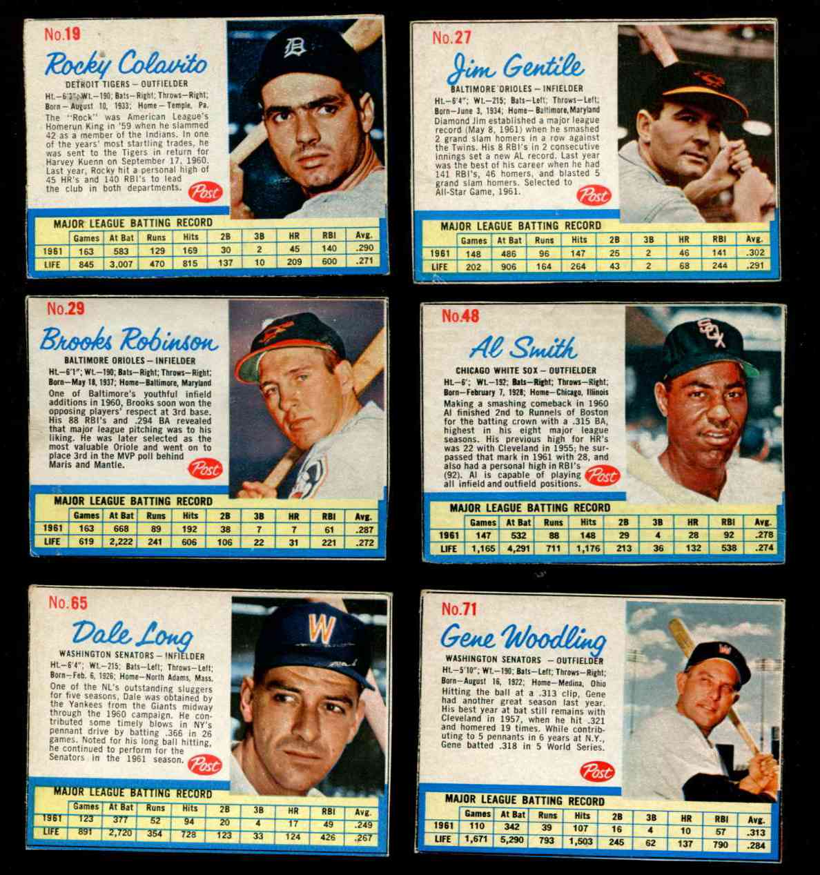 1962 Post Cereal Juan Marichal #140 Baseball - VCP Price Guide