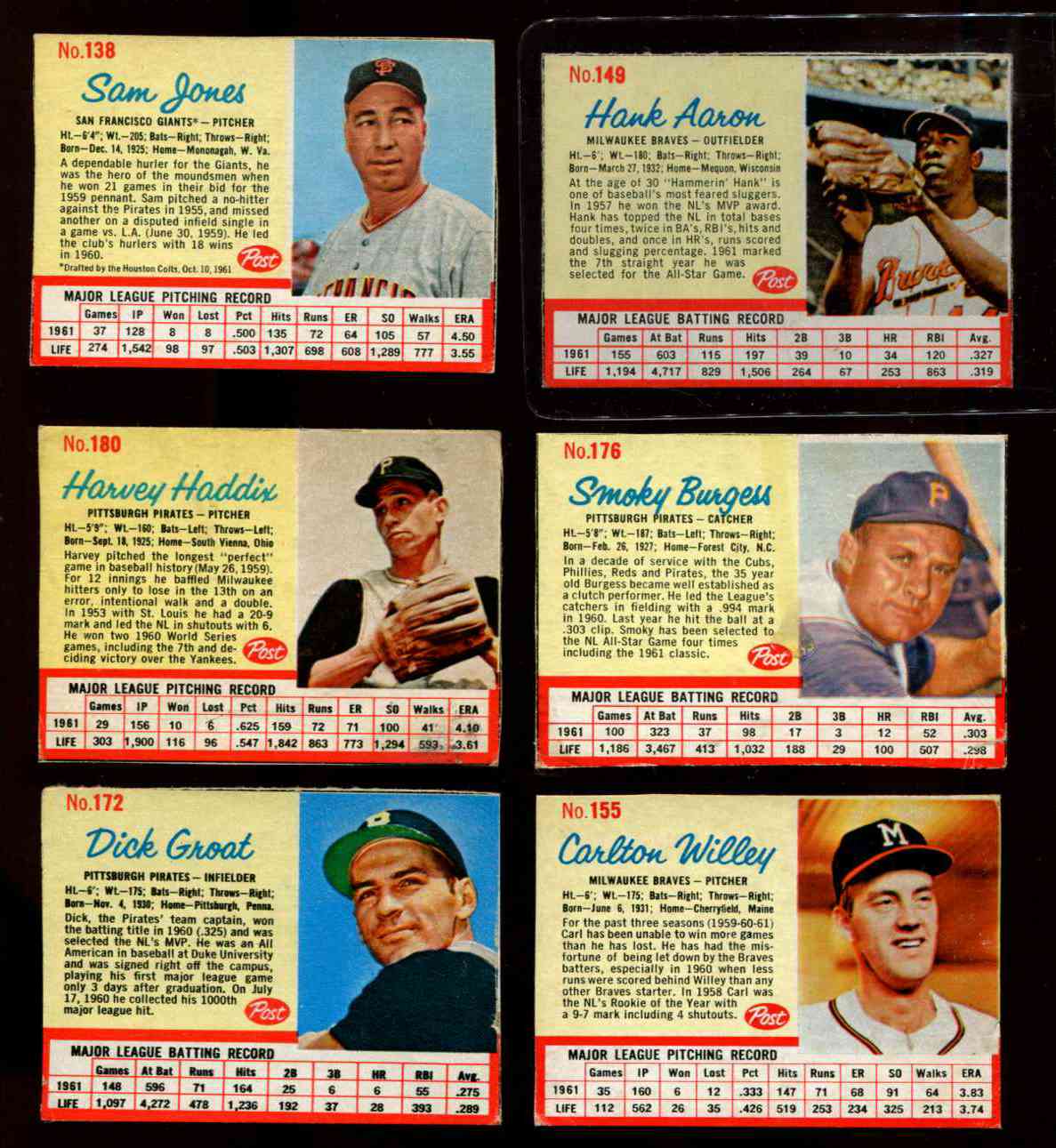 1962 Exhibits Stats-on-Back Tito Francona (Red Back)