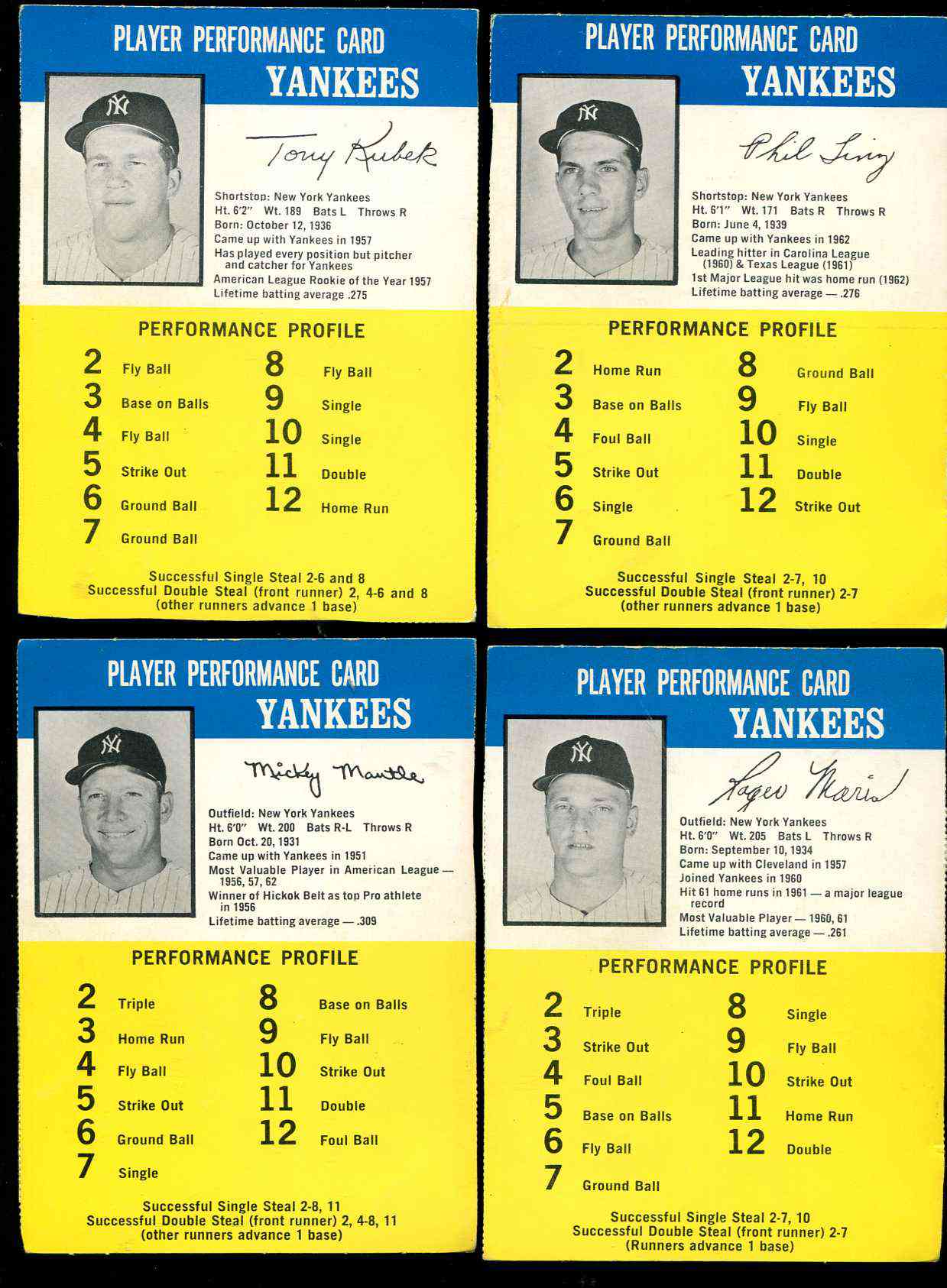 1964 Challenge the Yankees #34 Juan Marichal [3.07] (Giants)