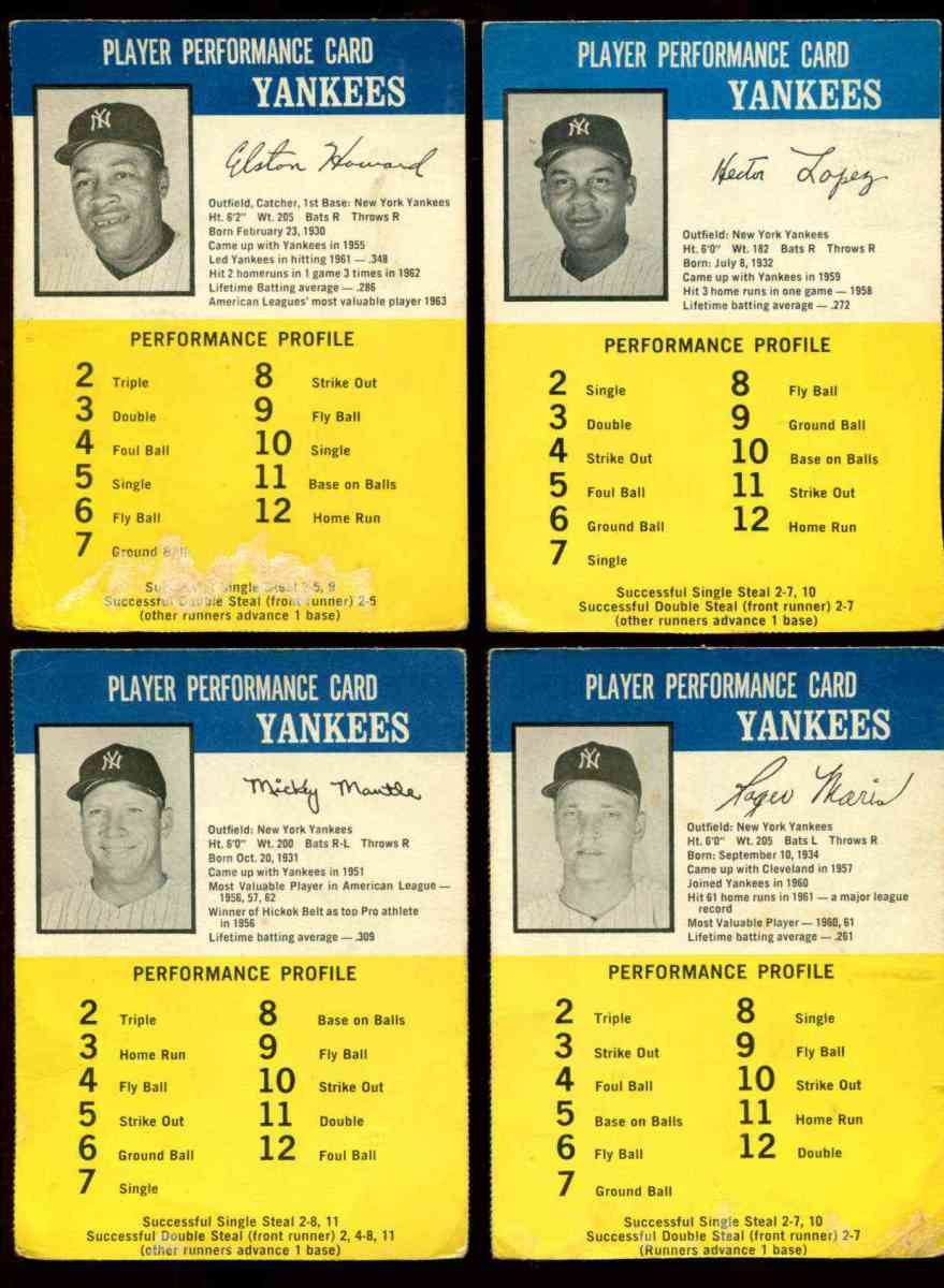  1965 Topps # 450 Elston Howard New York Yankees (Baseball Card)  EX/MT+ Yankees : Collectibles & Fine Art