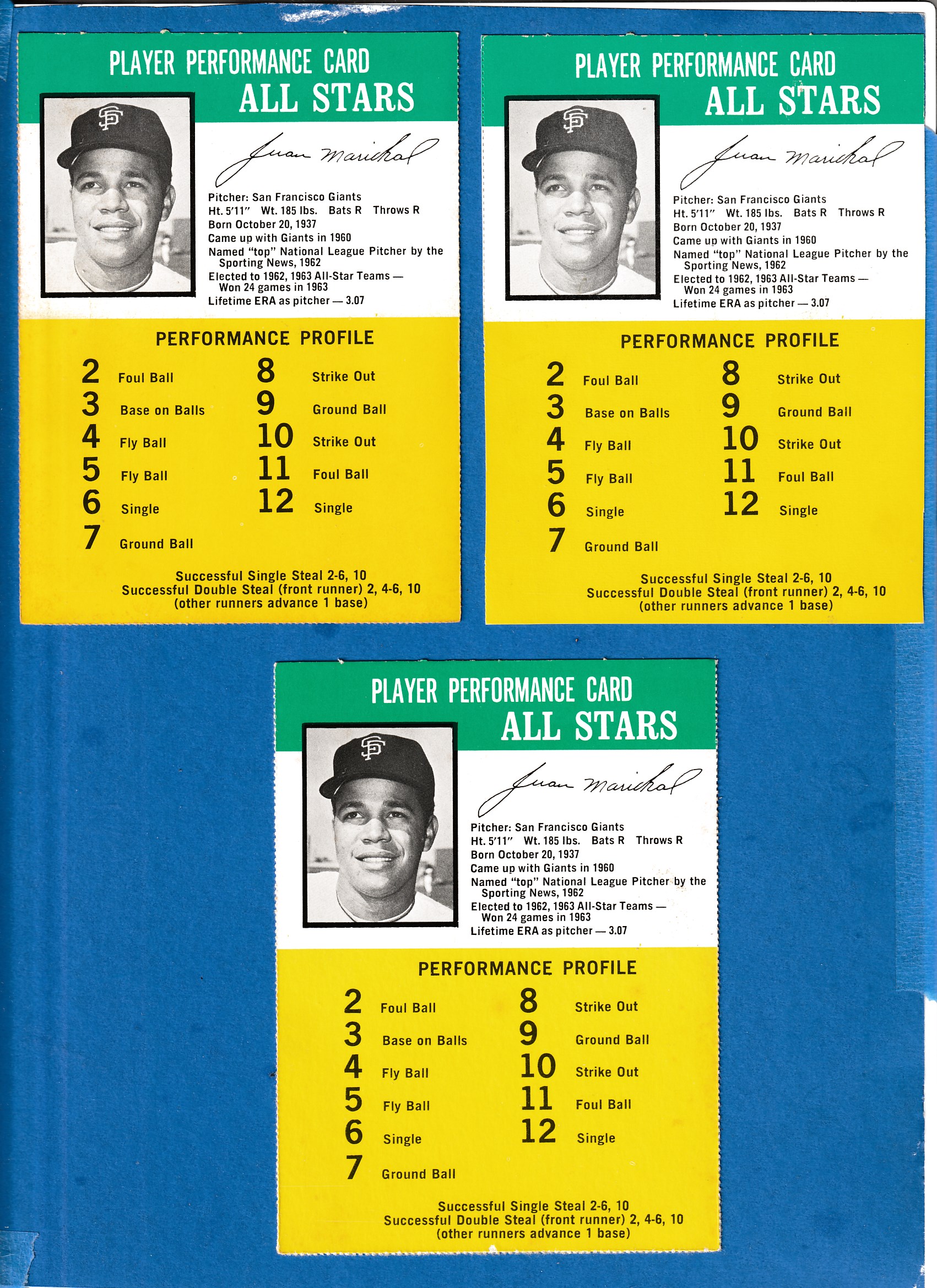 1964 Challenge the Yankees #34 Juan Marichal [3.07] (Giants)