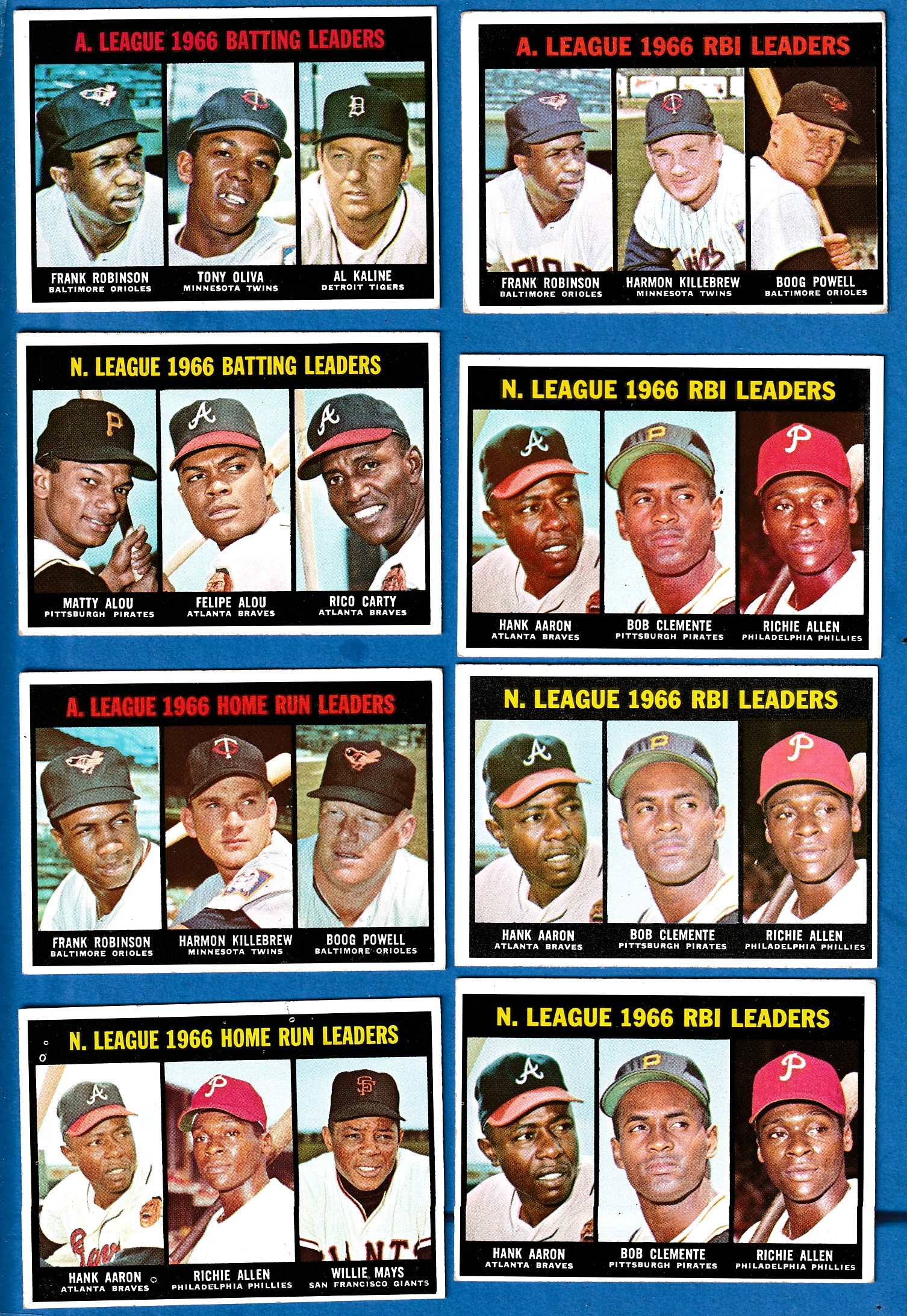 1967 Topps #242 N.L. RBI Leaders (Hank Aaron,Roberto Clemente
