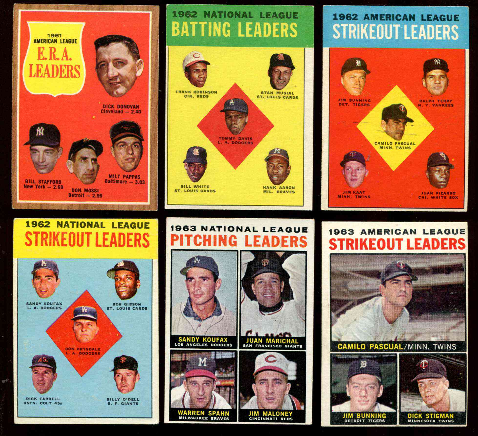 #511 Charlie Neal - 1963 Topps Baseball Cards (Star) Graded EXMT