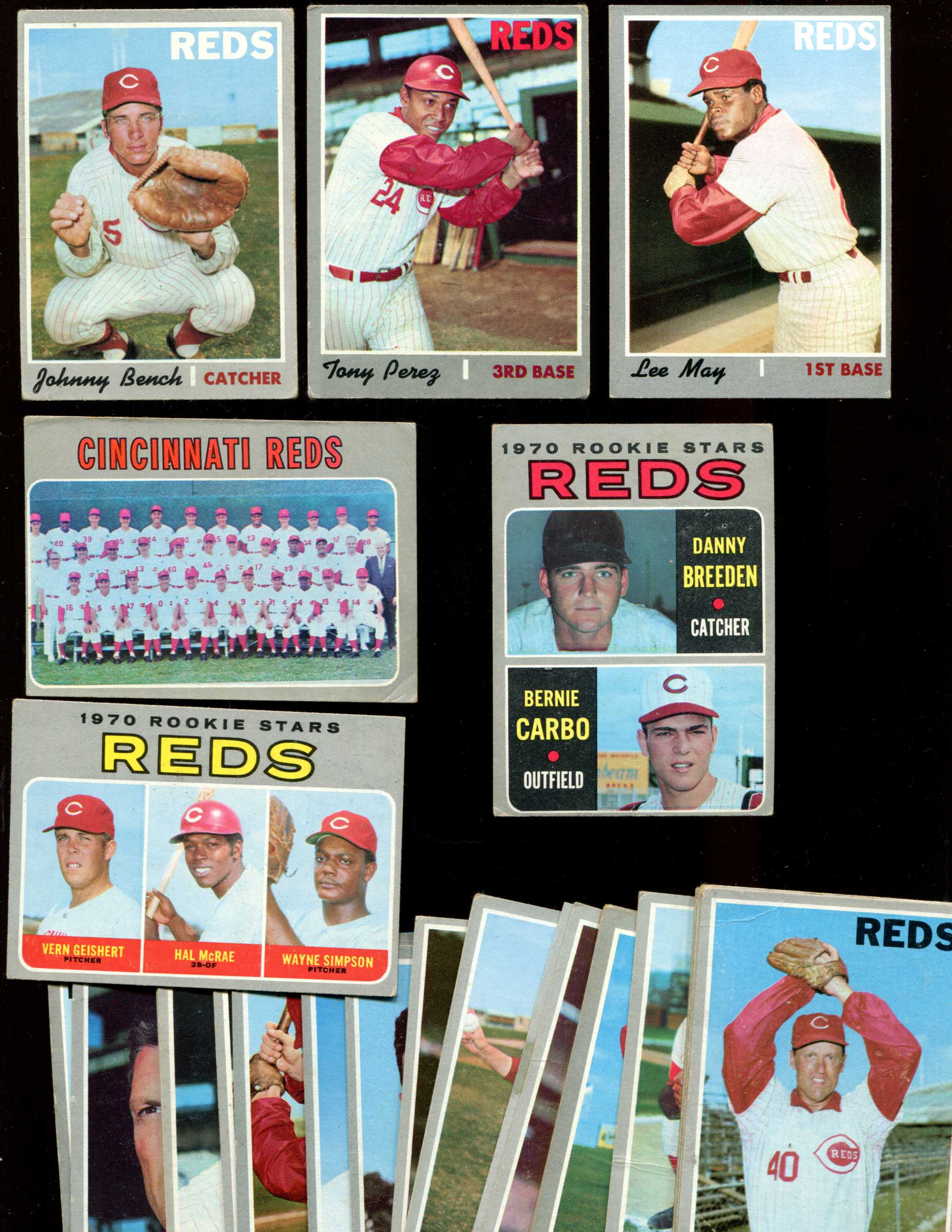 1970 Topps Baseball Cards Set checklist, prices, values & information