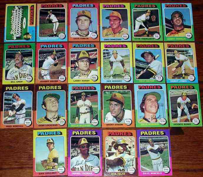 1975 Topps Baseball Checklist, Set Info, Analysis, Reviews, Boxes