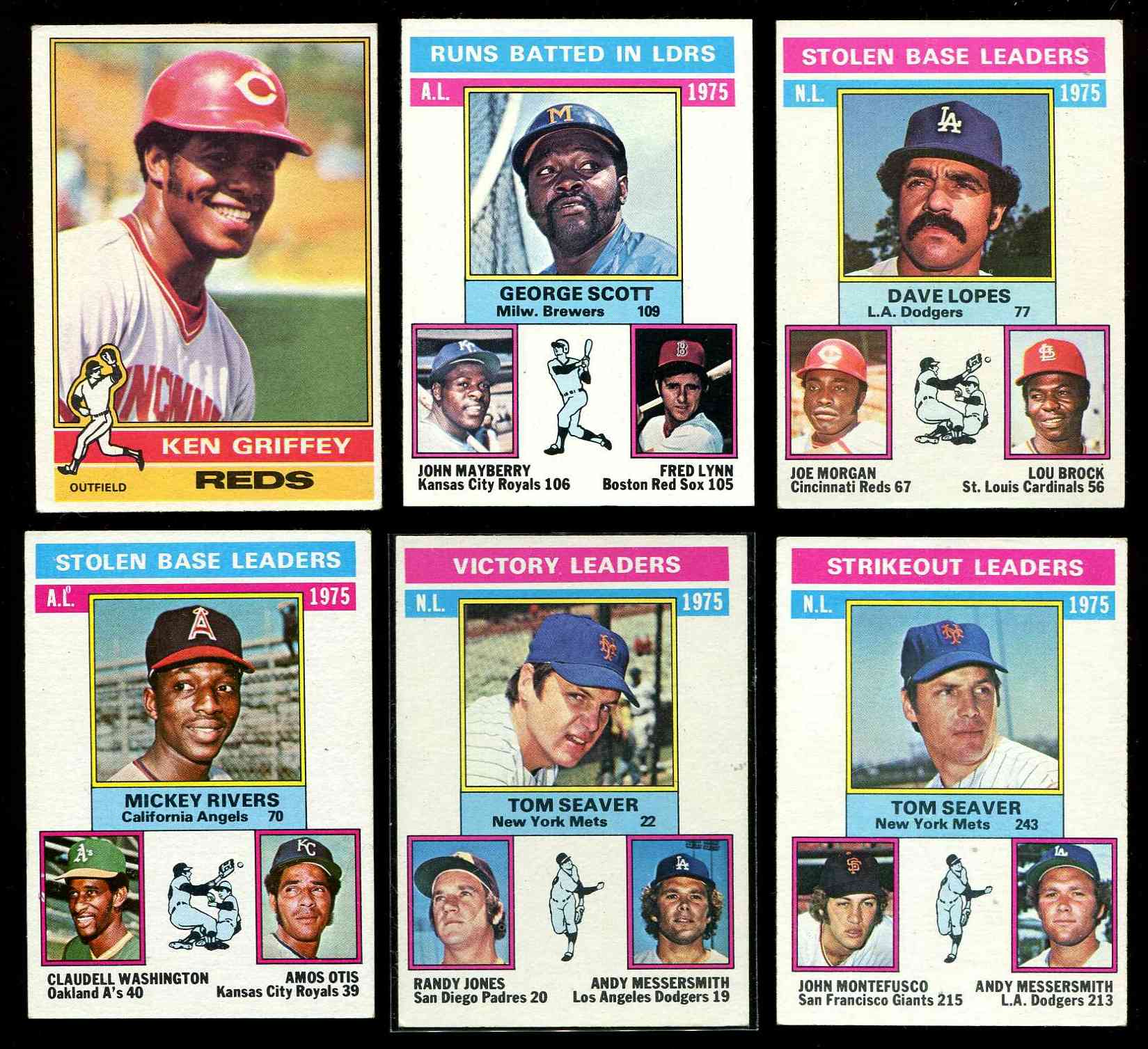 1976 Topps Mickey Rivers