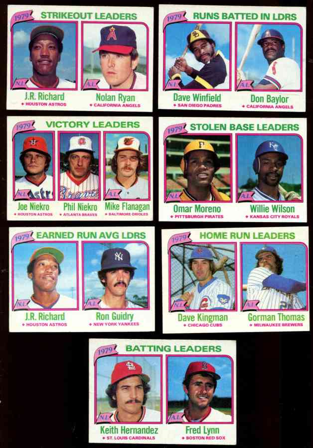  Baseball MLB 1980 Topps #548 Dave Rajsich Rangers