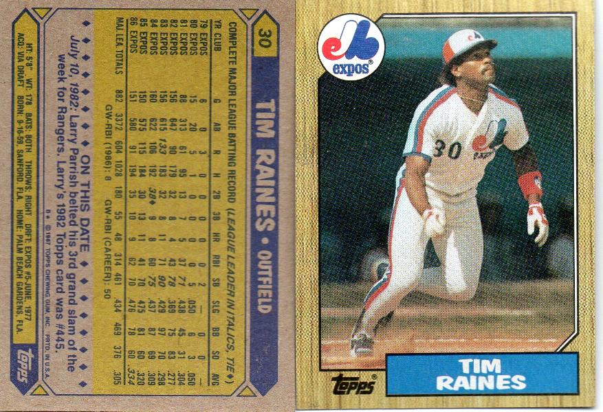 1987 Topps # 30 Tim Raines - Lot of (100) (Expos,HOF) Baseball cards value