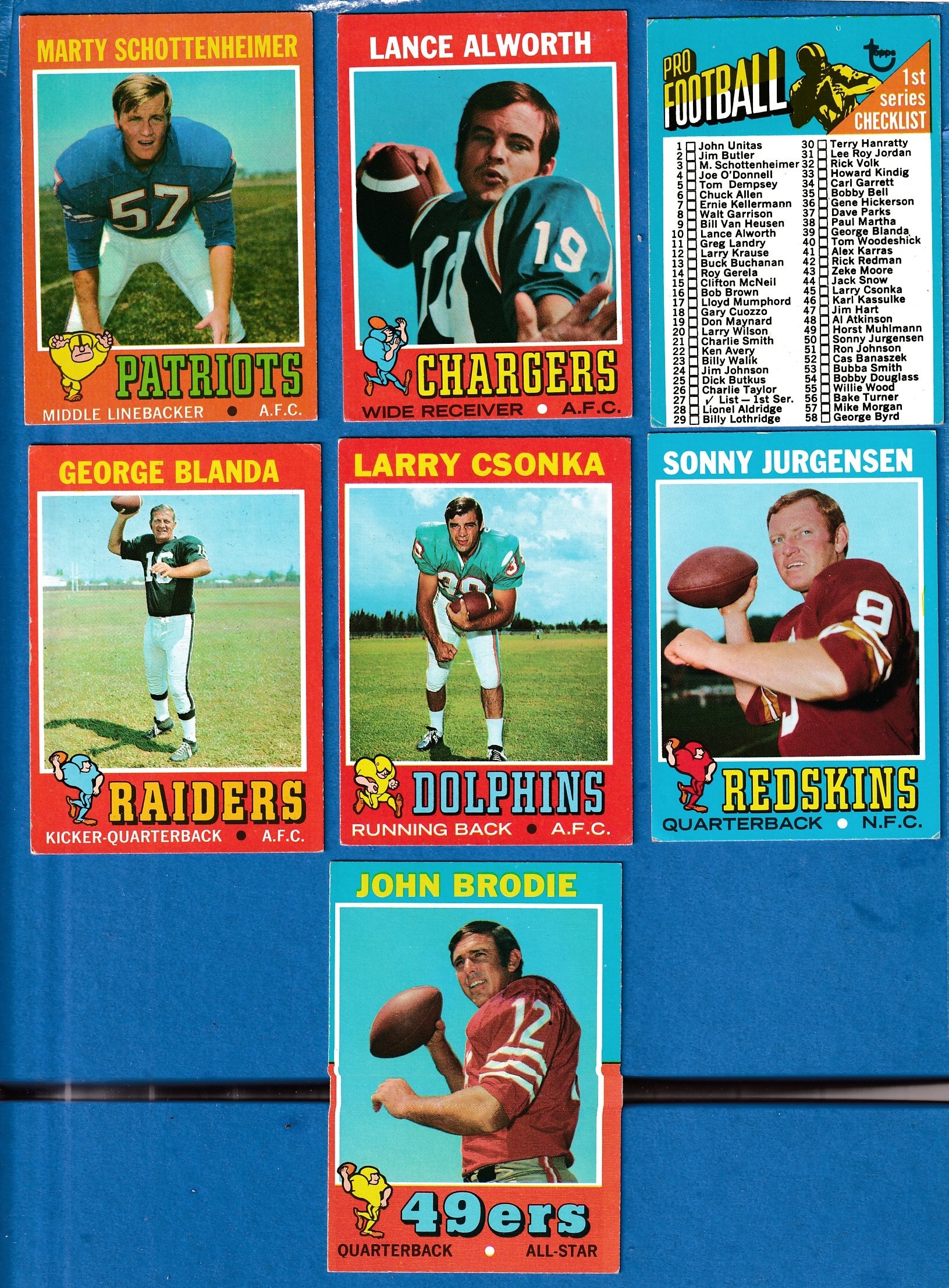 Bill Van Heusen Football Cards