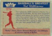 1959 Fleer Ted Williams  card back